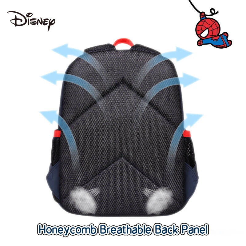 Sac à dos enfant Marvel Avengers